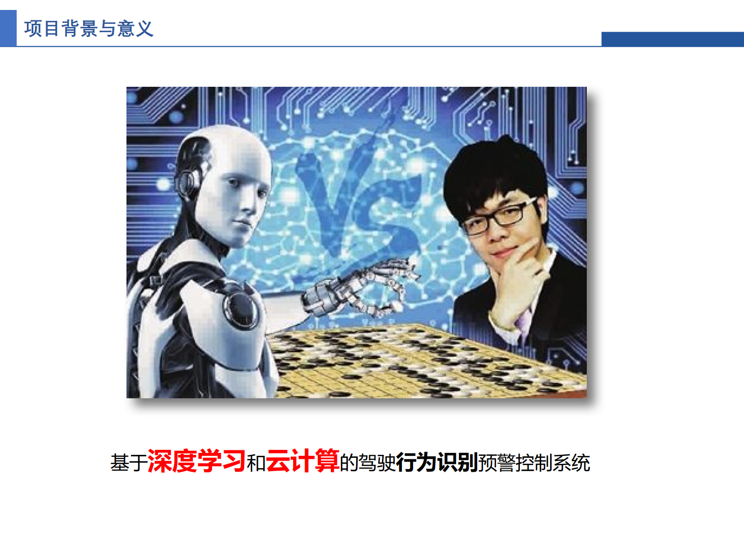 駕駛異常行為識別