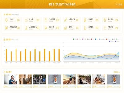 �ǻ۹��S��ȫ���a(ch��n)�О��R(sh��)�eϵ�y(t��ng)