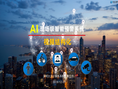 AI�F(xi��n)���������A(y��)��ϵ�y(t��ng)��B_12_01A