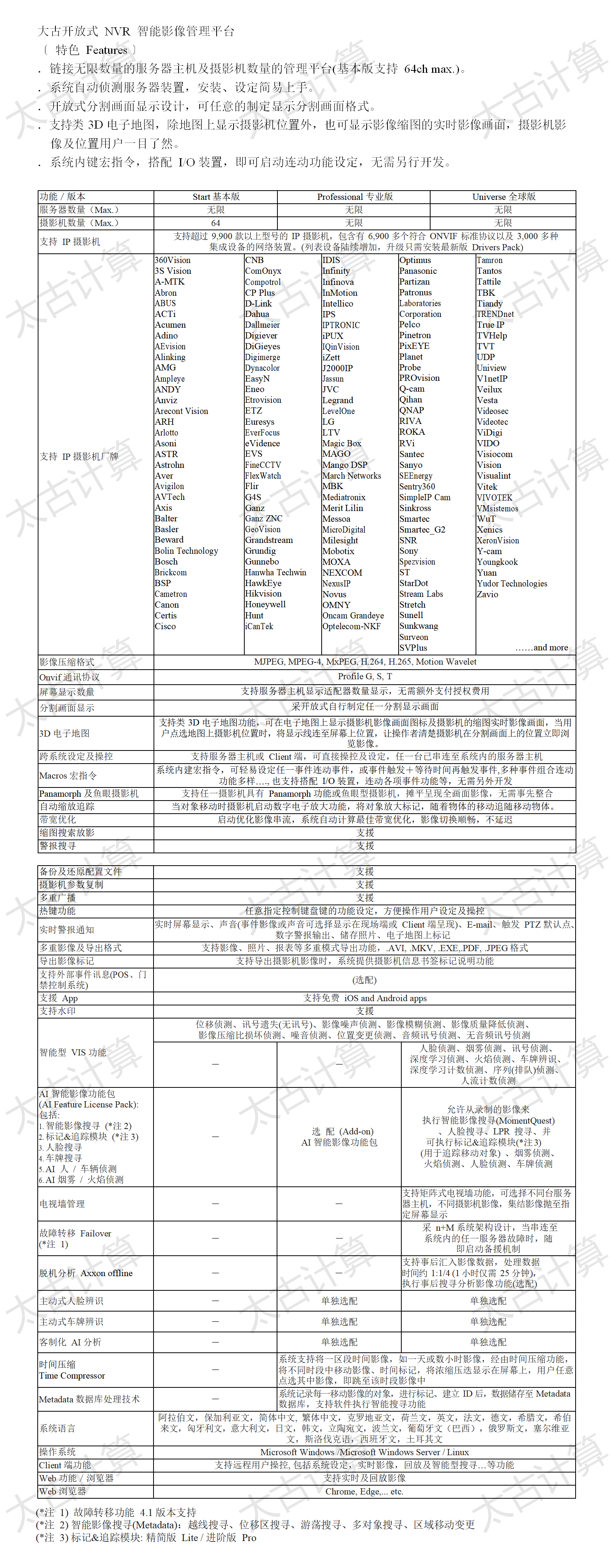 智能AI行為監(jiān)控|行為監(jiān)控|行為識(shí)別|姿態(tài)識(shí)別 智能AI行為監(jiān)控|行為監(jiān)控|行為識(shí)別|姿態(tài)識(shí)別