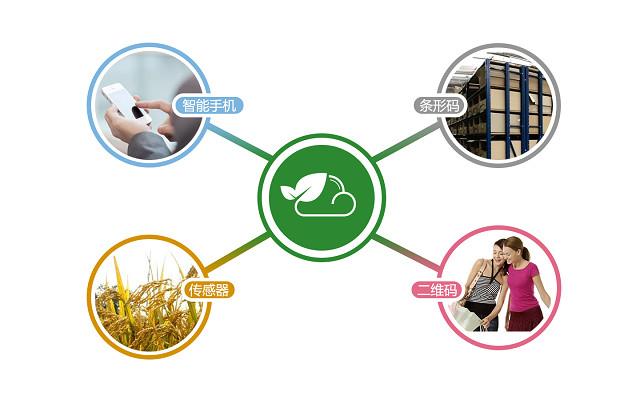 ���װ�ȫ�¼��l�����������ҵ�ˮ���s��ȫ����Դ����Դ�^�ѿ�Ʒ�|(zh��)