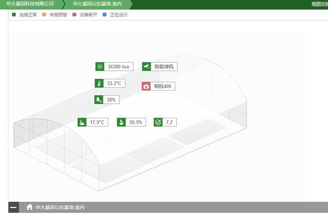 ��ע�ڿ��е��A�����Ƽ���Ҳ���������ܱO(ji��n)�؎����ľ���(zh��n)�c��Ч