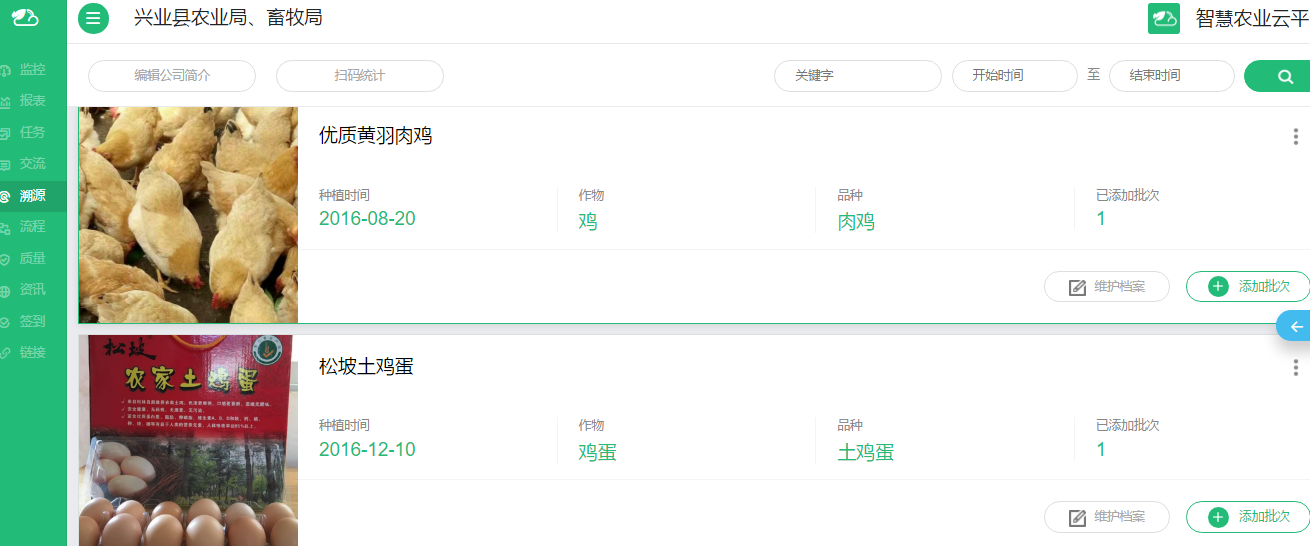 �����d�I(y��)�h�ǻ��r(n��ng)�I(y��)��(sh��)��(j��)ƽ�_(t��i)������(d��ng)ȫ�^(q��)��a(ch��n)�I(y��)�l(f��)չ