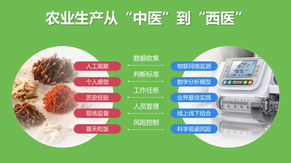 �ǻ��r(n��ng)�I(y��)���ֺ������ǹ��Ƽ���ͨ�a(ch��n)�c�N(xi��o)