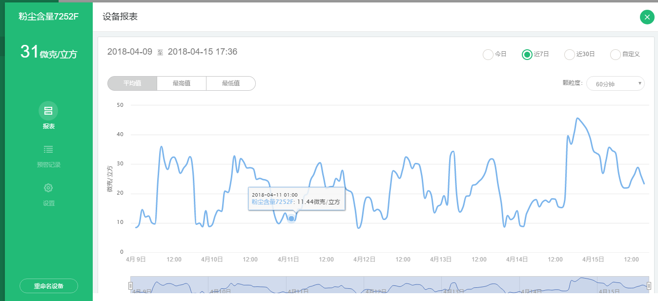 �Gˮ��ɽ���ǽ�ɽ�yɽ�����ǻ��r(n��ng)�I(y��)�������r(n��ng)�I(y��)��(li��n)�W(w��ng)���������B(t��i)�r(n��ng)�I(y��)�����o�W(w��ng)