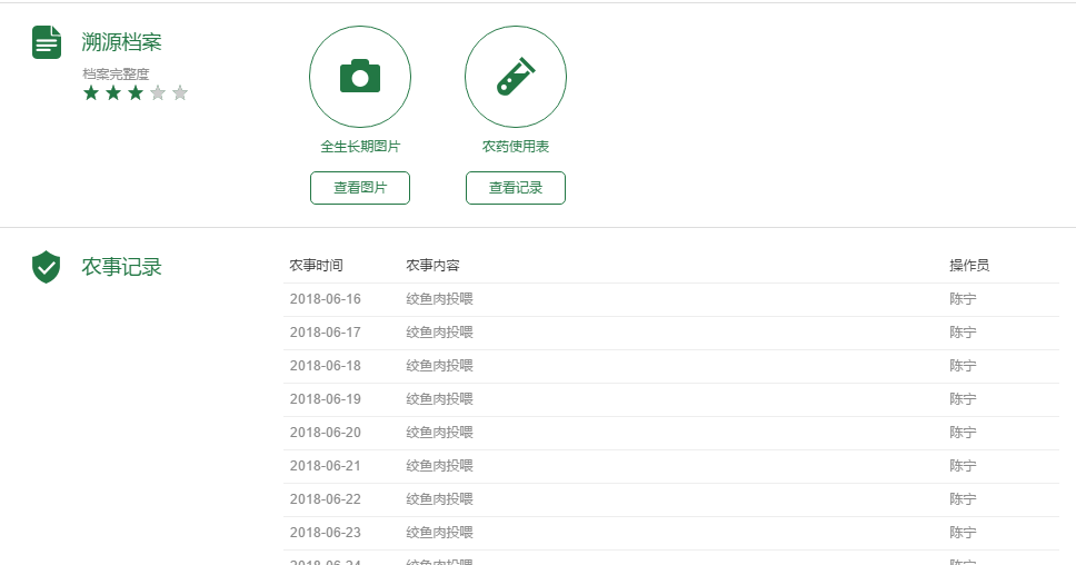 һ��һƷ���Sɳ�M�塱�o���ǻ��r(n��ng)�I(y��)��������(du��)���Mȫ����Դ