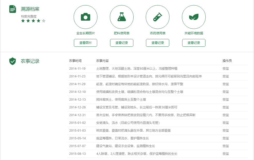 ��Դ-�r(n��ng)��