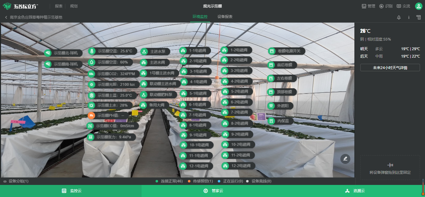 ����ʹ��ݮ���ֵ�c��������ı������ǈԶ����ƵĘ�(bi��o)��(zh��n)������