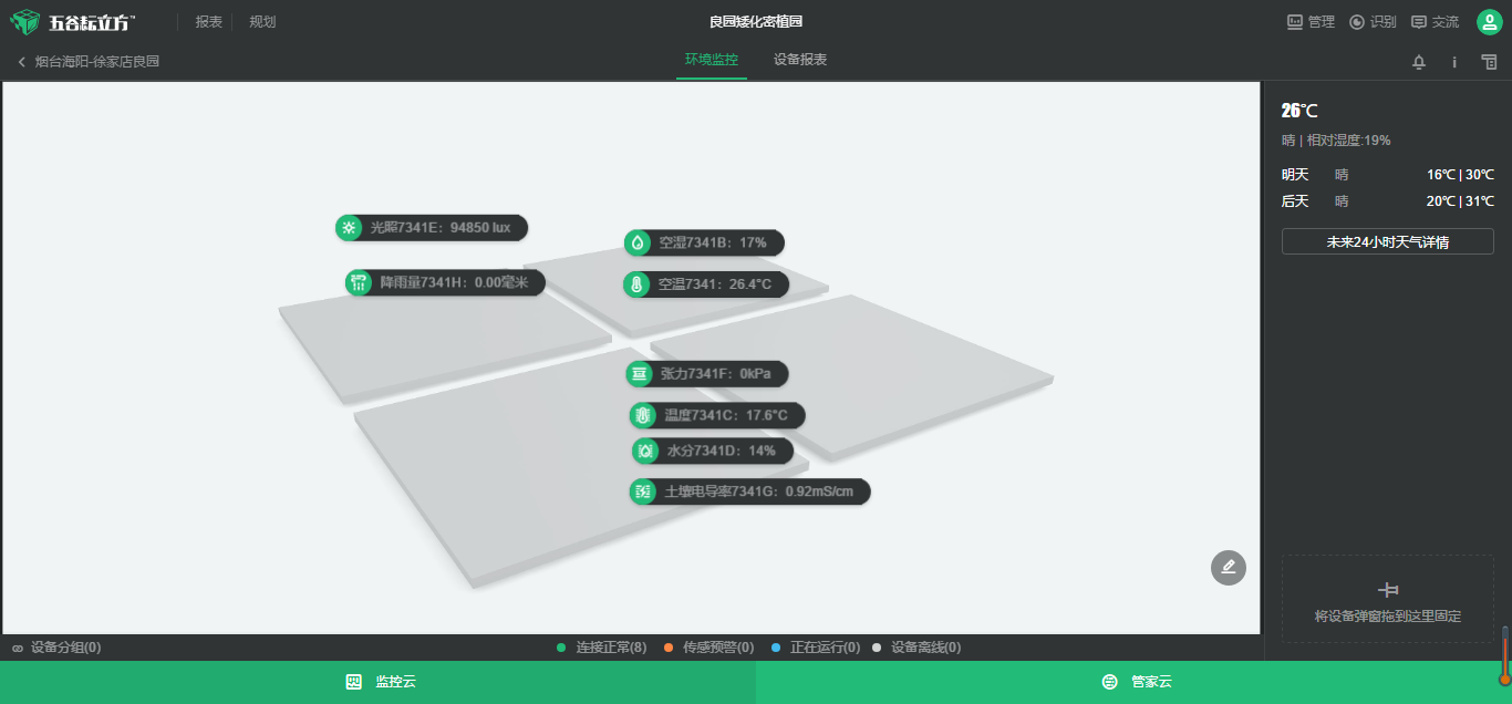 ����֦���O���ğ��N�������ǌ�(du��)�Nֲ�����(bi��o)��(zh��n)�����