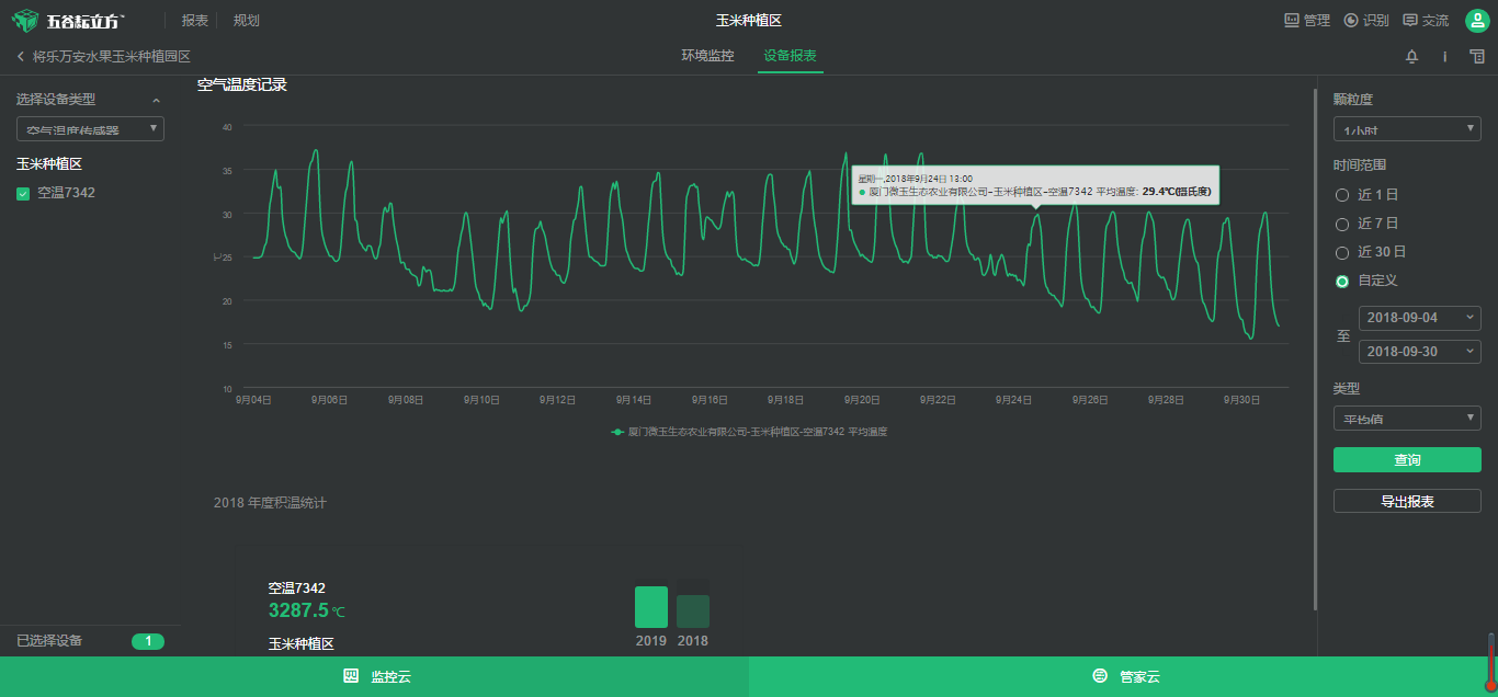 ��΢��ˮ�����ס����H��ζ�ٵĄ�(chu��ng)�������ǘ�(bi��o)��(zh��n)�Nֲ����������