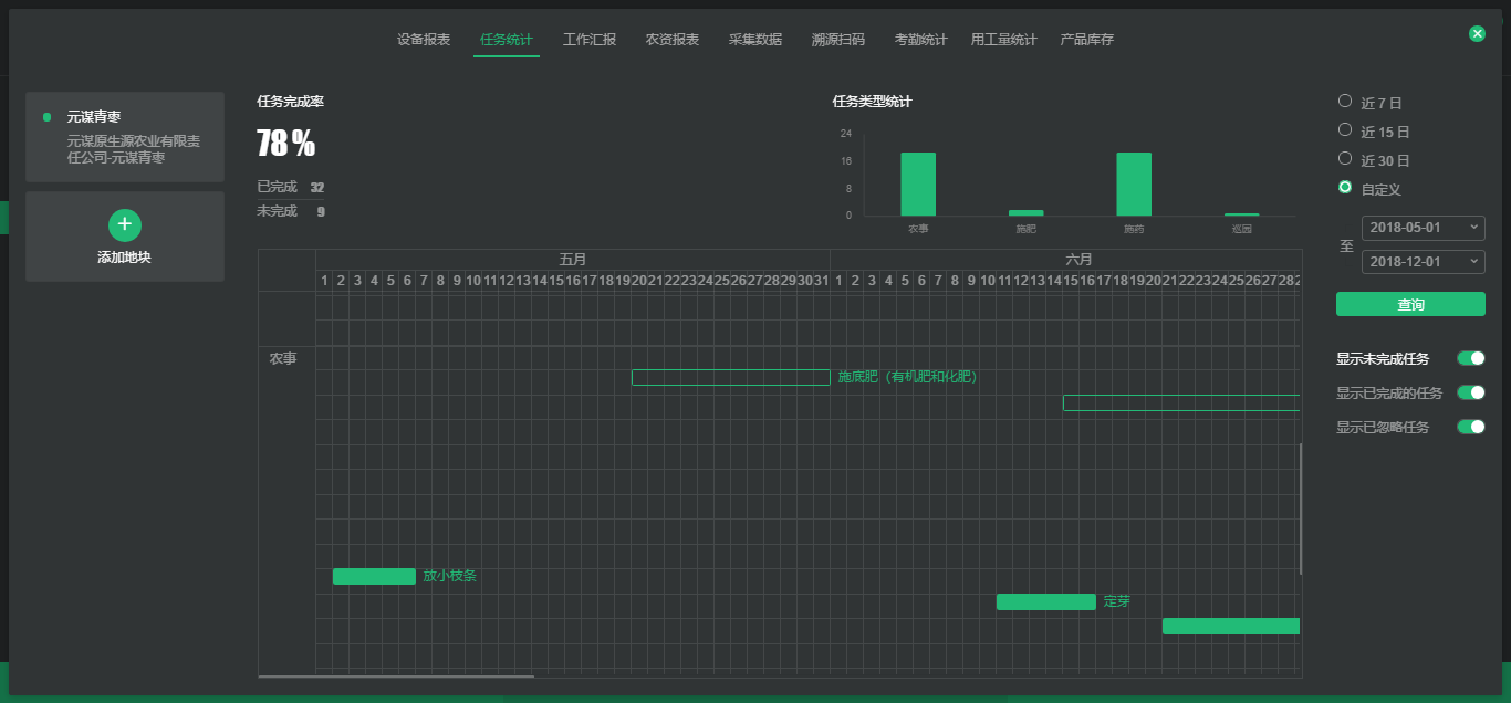 �@���B(y��ng)����ȫ�h����ġ�Ԫ�\���������������Ϙ˜ʻ��D(zhu��n)���¸�֮·
