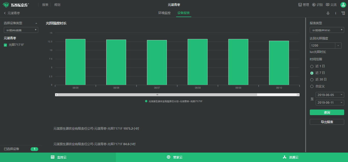 �@���B(y��ng)����ȫ�h����ġ�Ԫ�\���������������Ϙ˜ʻ��D(zhu��n)���¸�֮·