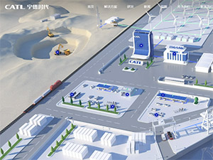 ���r���W(w��ng)վ���O