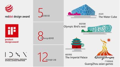 �sҫ�c��(ji��ng)�(xi��ng)