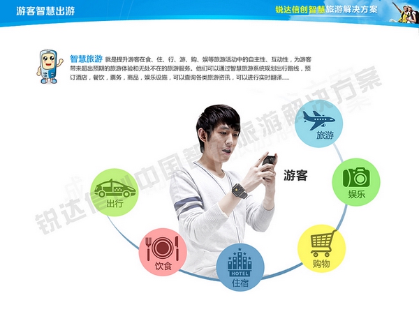 �ǻ�����ϵ�y(t��ng)�����_�l(f��)