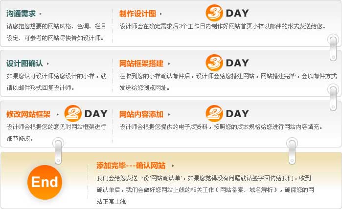 �������̈D