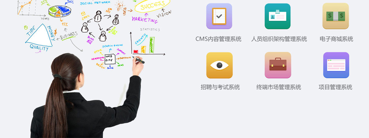 ��(y��ng)��ϵ�y(t��ng)�_�l(f��)