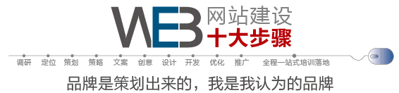 �߶˾W(w��ng)վ�߄�ʮ���E